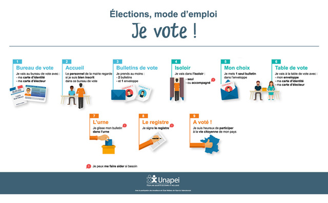 Image de l'actualité